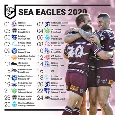 manly sea eagles fixtures